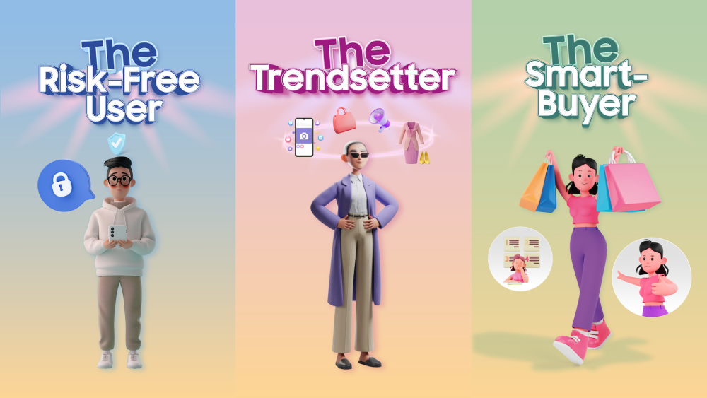 Find Your Phone Persona: Security-Obsessed, Trendsetter, or Smart-Buyer?