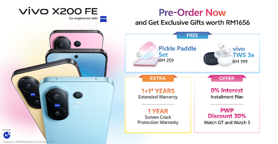 Vivo X200 FE: Small Phone, Big Personality