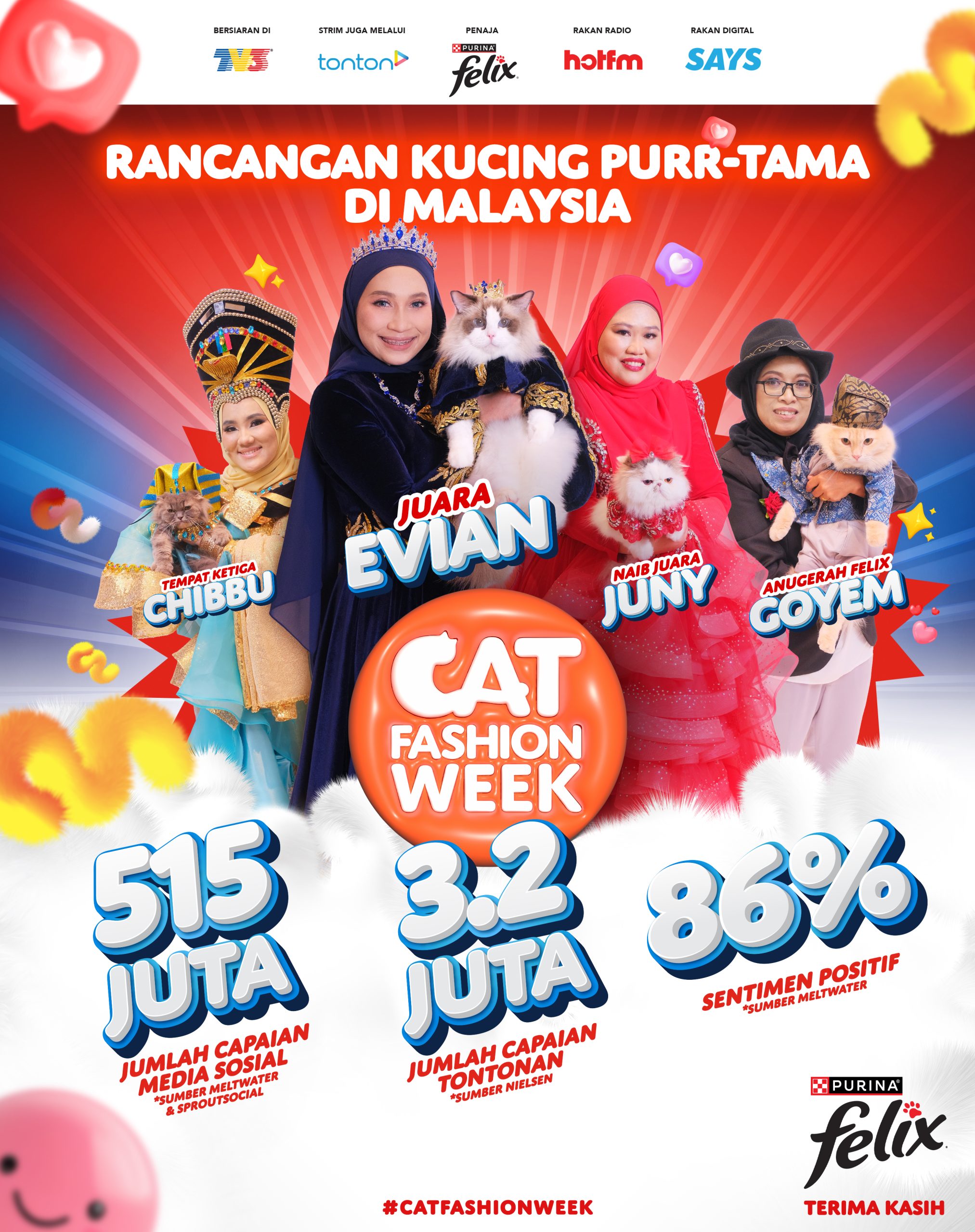 TV3 & Purina Berjaya Hidupkan Pentas Cat Fashion Week, 3.2 Juta Terhibur