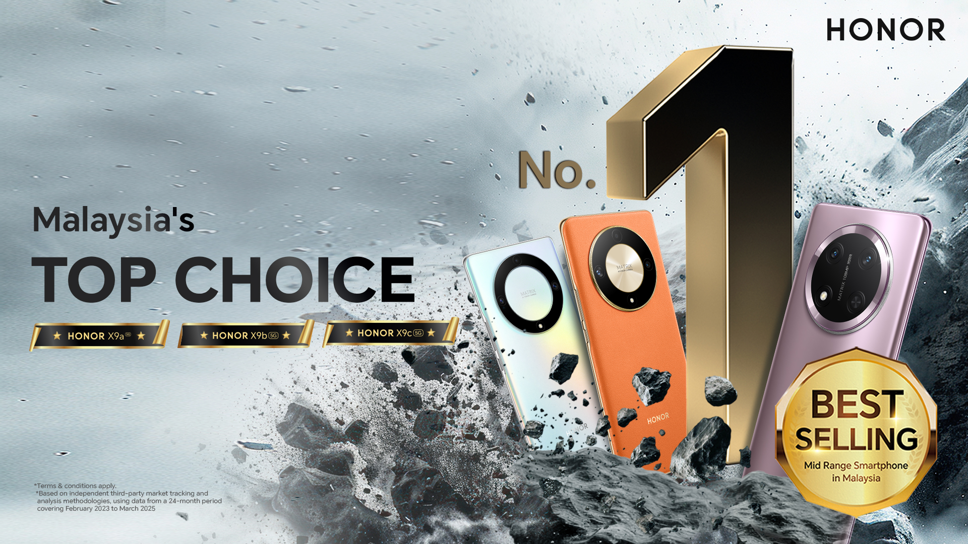 HONOR X Series Secures Top Spot in Mid-Range Segment for Three Generations