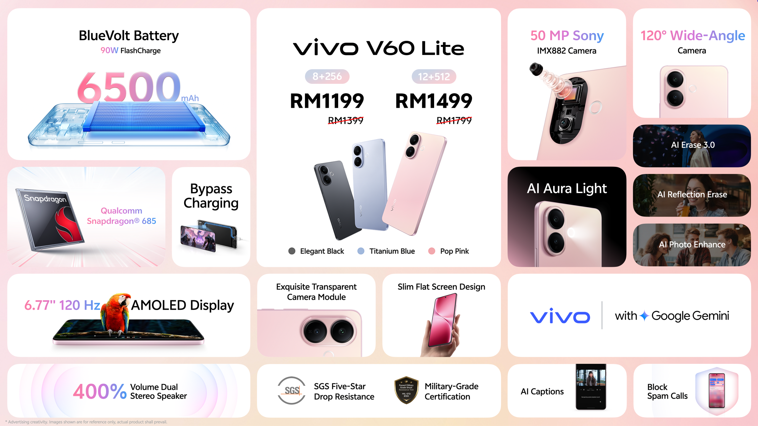 vivo V60 Lite 5G: Built Tough, Styled Smart – The Perfect Balance of Fun and Function