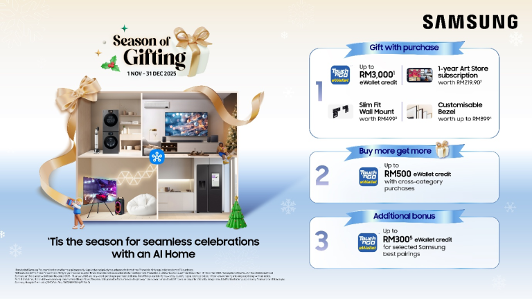 Season Of Gifting - 1 Nov - 31 Dec 2025
