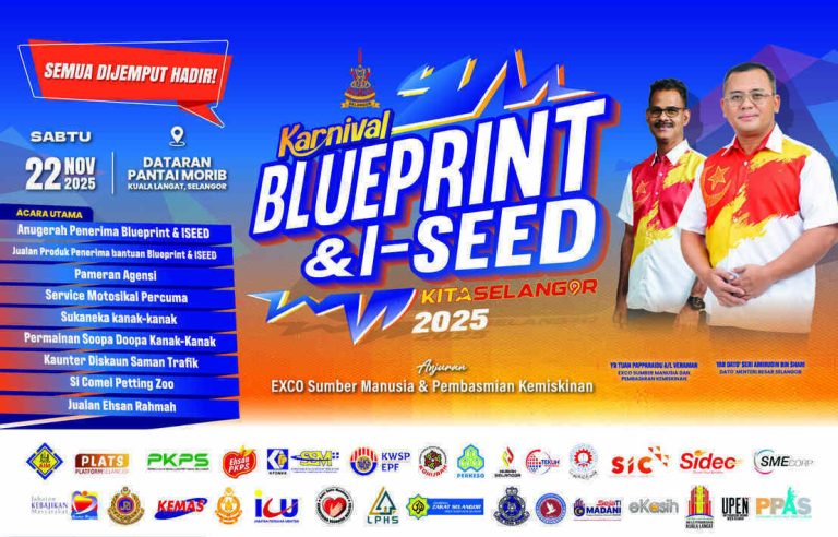 Karnival Selangorkini